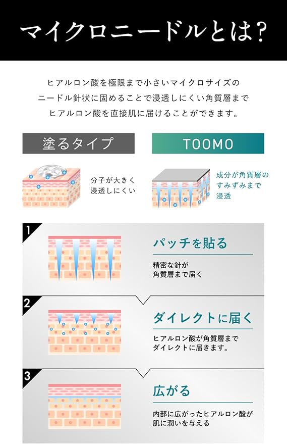 [Needle Patch for Men] Men's Hyaluronic Acid Patch, Eye Care, Eye Pack, Hyaro Care Patch, TOOMO, 3 Doses, Pack of 6 - NewNest Australia