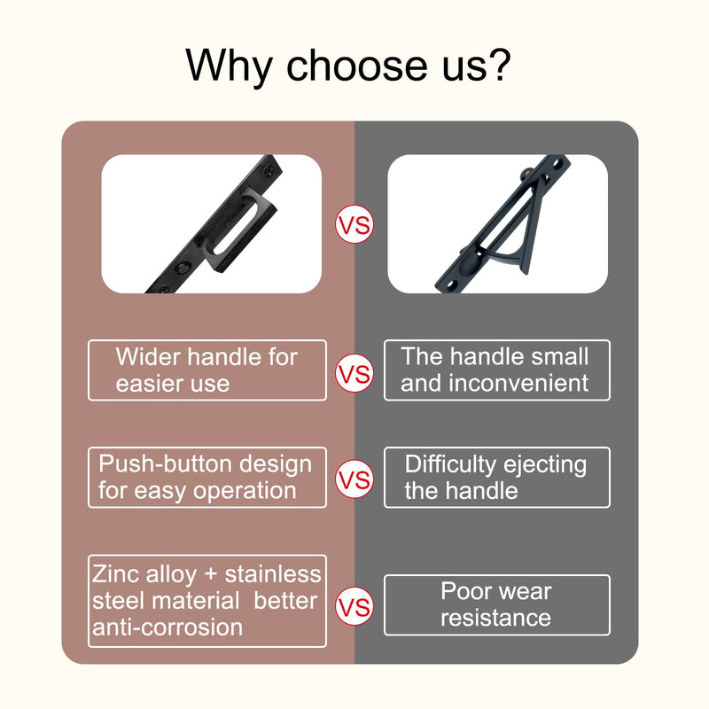 Pocket Door Edge Pull - Sliding Door Pull Handles Hardware,Pockets Hidden On The Side Pop-up Door Handles,Pull Ring is Larger and Easier to Use Black 1 Pack