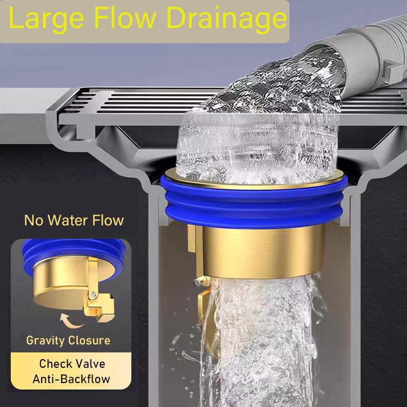 2 Pack Floor Drain Odor Stopper, Floor Drain Backflow Preventer, Brass One Way Anti-Odor Check Valve, Fits 1.28-2.08 Inch Diameter for Shower or Basement