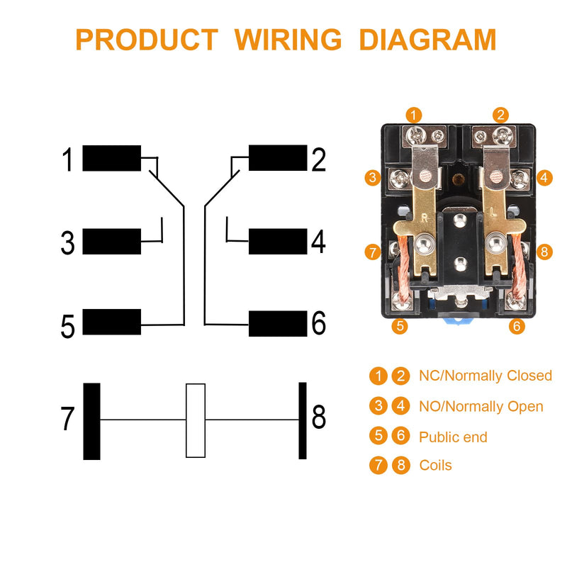 High Power Relay JQX-62F-2Z, Coil Voltage AC 110V 120A, DPDT 2NO 2NC, Electronmagnetic Relay, 35mm Rail Mount (AC 110V, 1)
