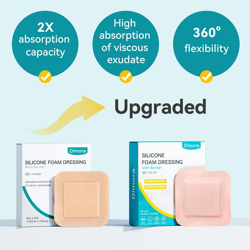 Dimora Ultra Soft Silicone Foam Dressing 4"x4" (10 Pack)- Upgraded Absorbency Wound Dressing with Widened Border, Adhesive Foam Bandages for Bed Sores, Burn, Ulcer, Surgical Wound, FSA/HSA Eligible 4x4 Inch