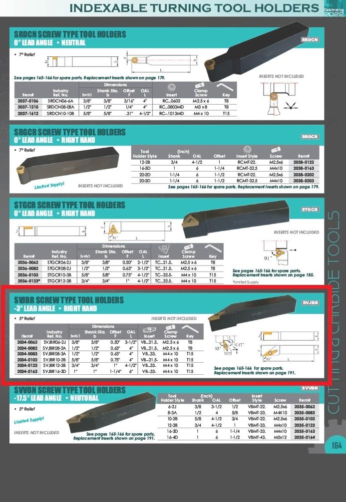HHIP 2034-0123 Style SVJBR 12-3B Turning Tool Holder 4-1/-2" OAL, 3/4" Shank 12-3B Style