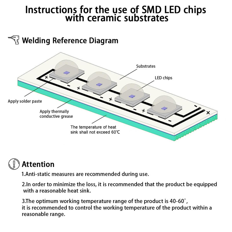 10PCS 3535 UV LED Chip,Purple Light 0.2W Surface Mount Light Emitting Diode Lamp Beads DIY Lighting (180 Degrees,Dual-Wavelength 270nm-285nm/395nm-400nm)