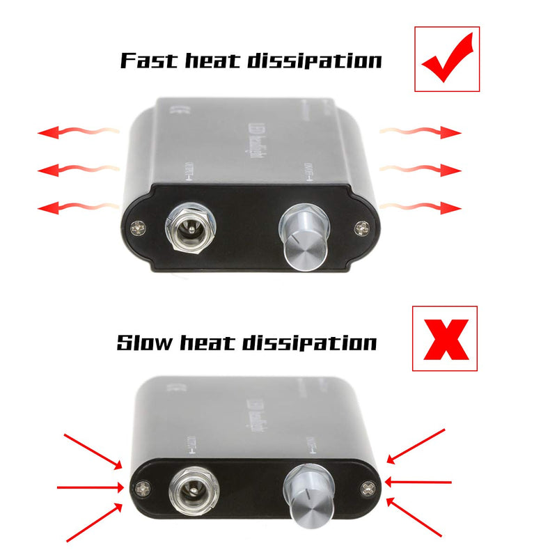 Binocular Loupes3.5X 420mm Working Distance Optical Glass +5W Head Light Lamp Headlight with Filter +Aluminum Box