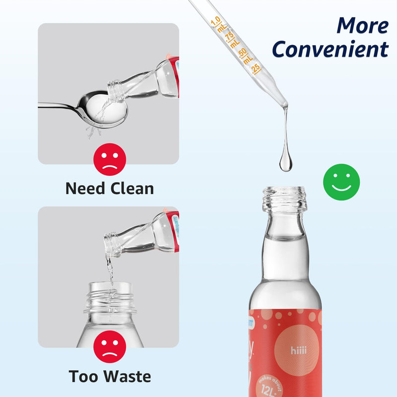 Glass Dropper Pipettes Compatible with Soda Stream Bubly Drops Flavors, 3PCS Flavoring Dropper 1ML Pipette with Graduated Dropper for Soda Stream Bubly Bottle White