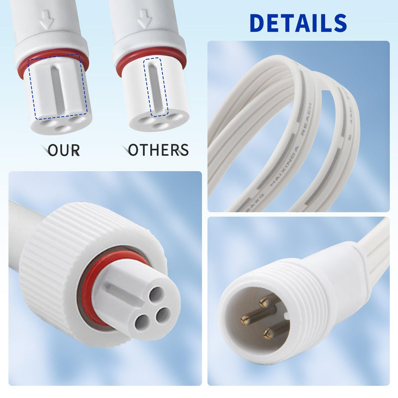 19.6FT Outdoor Light Extension Cord Compatible with Govee 3-Pin Waterproof Power Cable with Y-Splitter IP68 Permanent Lighting Extension Wire for Patio Garden Roof Decorations 19.6ft + Y-Splitter (2 Female to 1 Male)