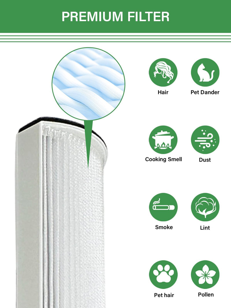 TPP240F Replacement Filter Compatible with Envion Therapure TPP240, 2-Pack
