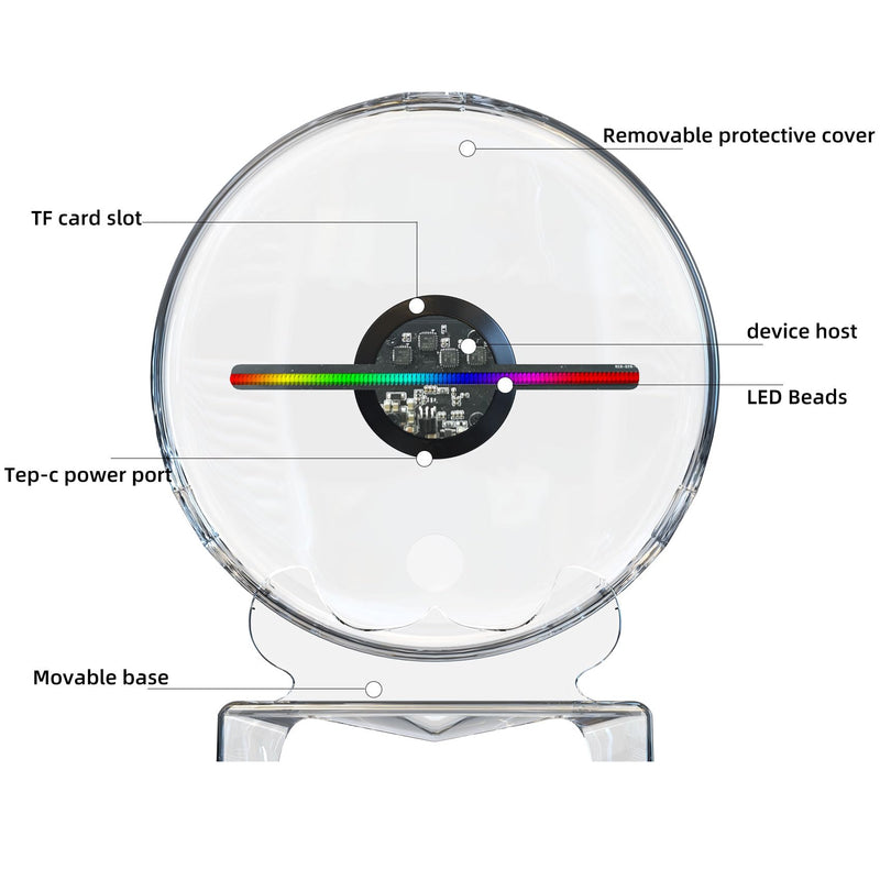 3DHologram Fan,18CM HologramFan Projector with Cover Picture Fan Spinner with Bluetooth Remote,HD LED with 700 Video Library,Holographic Fan for Halloween