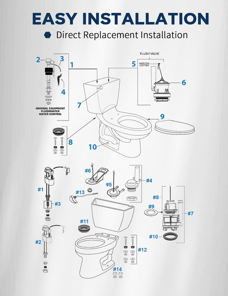 Toilet Flush Valve Fit for American Standard Champion 4/Titan/Duravit/Flush Valve Replace American Standard 4149a/4215a/4260/4266 Toilet Parts, Includes Flapper/Gasket/4PCS Bolt