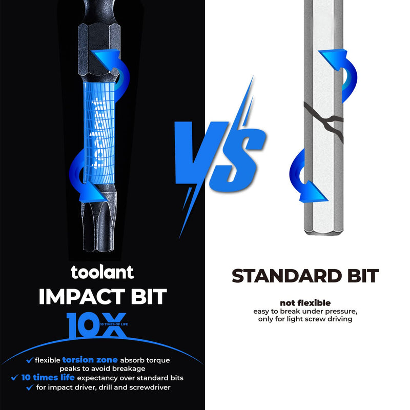 toolant Impact Torx Bit Set 27pcs (TT7-TT40), S2 Steel Security Torx Bit Set, Tamper Proof Star Bit Set with CNC Machined Tips, 1"&2" Long Impact Bits with Magnetic Bit Holder and Storage Box 26+1PCS