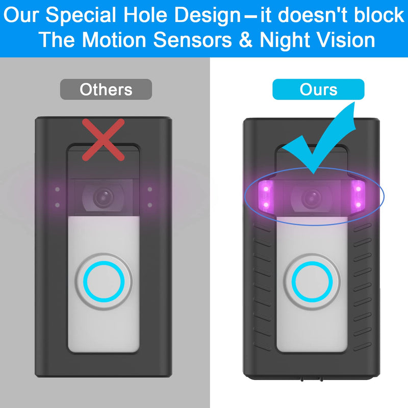 Anti-Theft Doorbell Door Mount,No-Drill Mounting Bracket for Video Doorbell cover Holder Not Block Doorbell Sensor