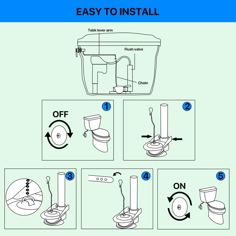Toilet Flappers Replacement Compatible for GA715014-GEG1 (Transparent) 3 Inch with Stainless Chain and Hook - Reliable Toilet Flapper, Pack of 2 Transparent 2PCS