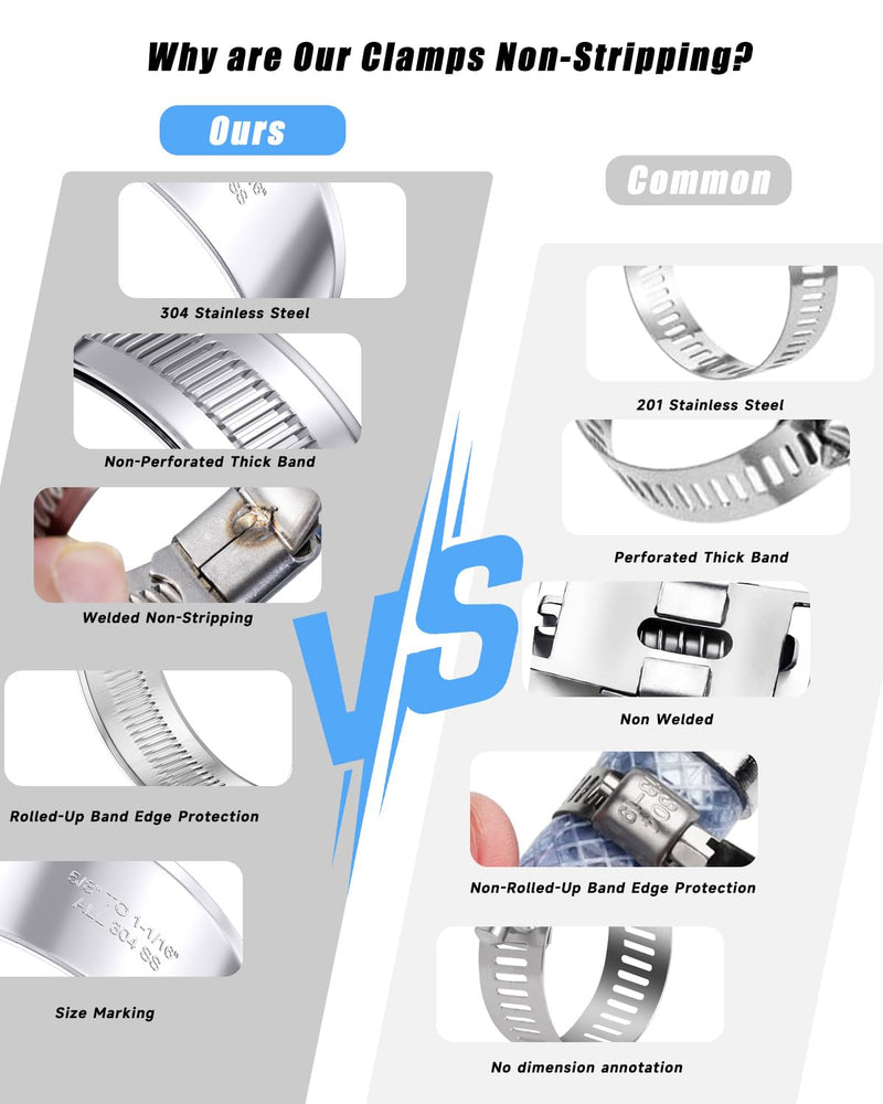 12PCS Heavy Duty Hose Clamps Stainless Steel 304,1/2" Hose Clamp to 3/4" Hose Clamp (13-19mm) Adjustable Worm Gear Drive Hose Clamps, Reusable Pipe Clamp for Automotive and Industrial Use 12 1/2" hose clamp to 3/4" hose clamp