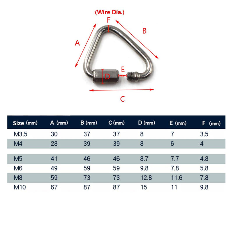 Flomore Delta Quick Link 304 Stainless Steel Triangle Quicklink Chain Connector Screw Lock Carabiner M4
