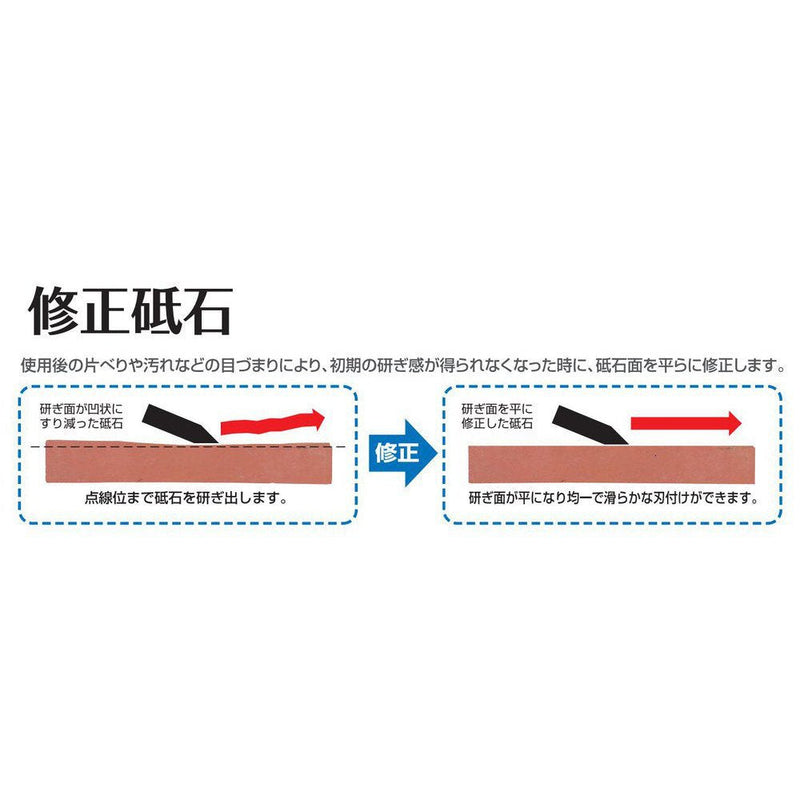 Suehiro: Lapping Stone with Case SS-2, Grit #280, Whetstone Surface Repairing Tool, Medium to Honing Stone: 8.11 x 2.08 x 1.07" Blue
