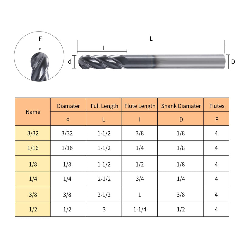 ISB 4Flutes Carbide Ball Nose end Mill - Micro Grain Carbide End Mill for Alloy Steels/Hardened Steels(5,1/8) 1/8 in 5