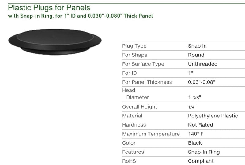 Caplugs 1 Inch Flush Mount Black Plastic & Metal Body Hole Plugs, Pack of 10