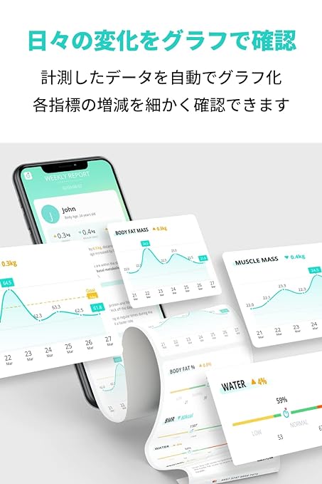 Anker Eufy Smart Scale C1 (Body Weight Composition Monitor) (App Compatible, Compatible with Fitbit, Body Fat Percentage, BMI, Basal Metabolism, Water Volume, Body Fat, Bone Mass, Visceral Fat) - NewNest Australia