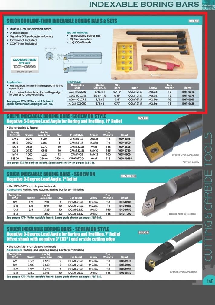 HHIP 1001-0312 5/16 Inch SCLCR2 Indexable Boring Bar with Coolant Thru 5/16" Dia x 4" OAL Single