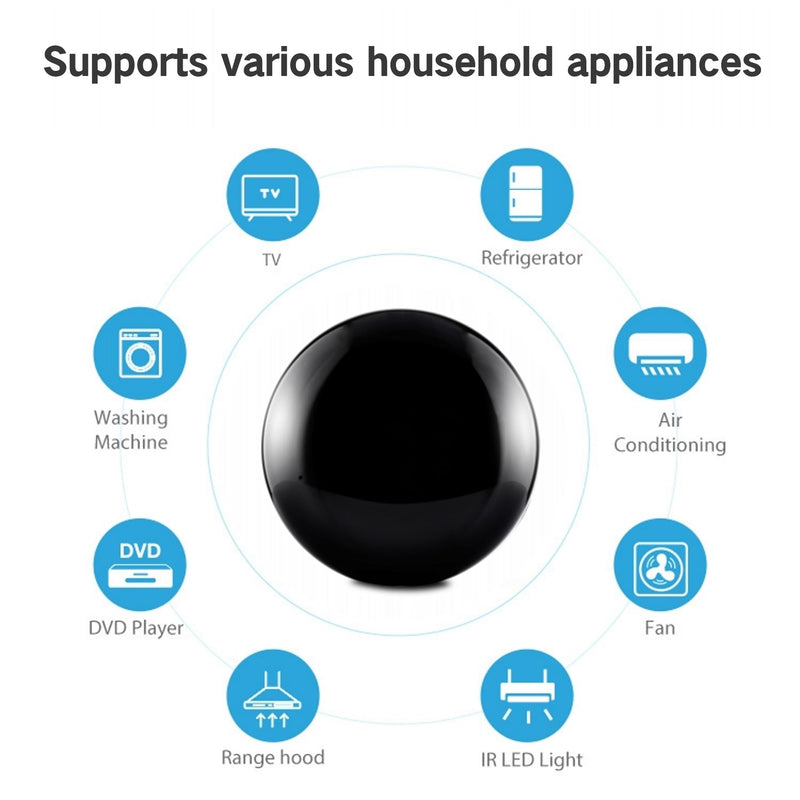 WiFi Smart IR Blaster, IR Remote Control Hub for Smart Home Automation, Infrared Universal Remote Control for TV AC AUD STB, Smart Devices Compatible with Alexa & Google Assistant UFO-R6