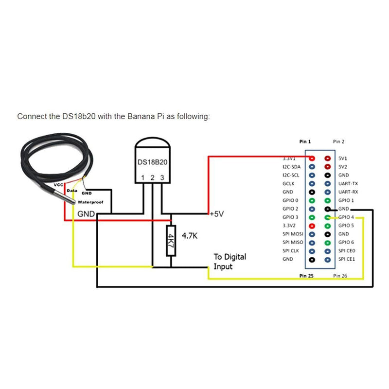 5 Pieces of DS18B20 Temperature Sensor Temperature Probes in Stainless Steel Packaging, Waterproof, 1M.