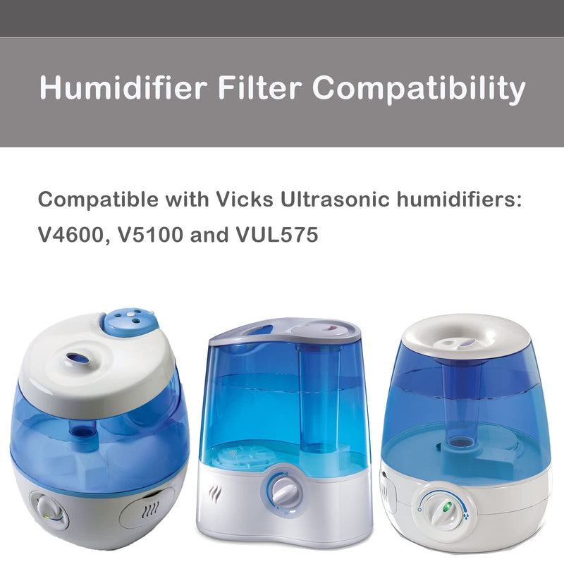PDC51V1 Demineralization Cartridge Compatible with Vick Humidifier Model V4600, V5100, VUL575, and Sunbeam696, Works to Collect White Dust, Pack of 3, Blue 1