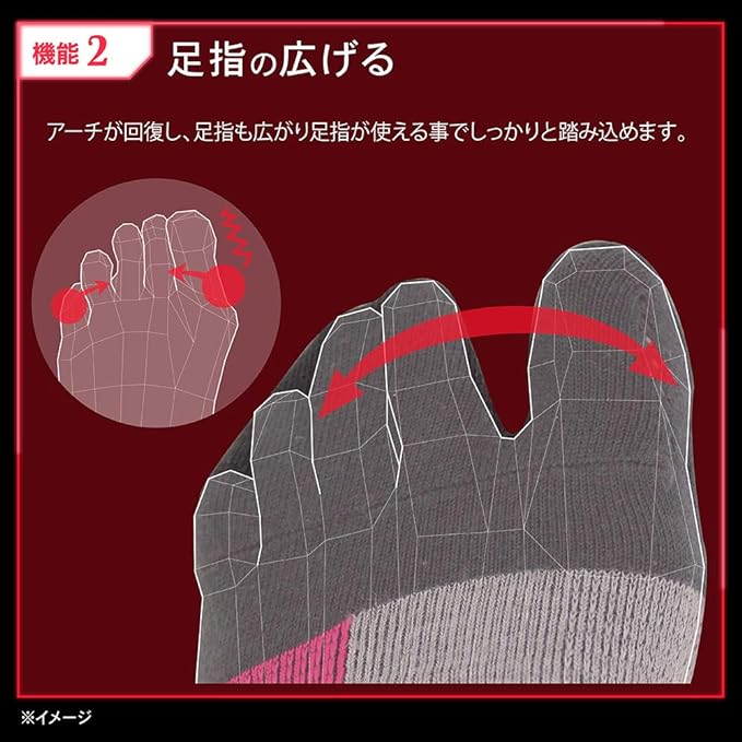 Activital Foot Supporter, Japan, L-LL, 10.2 - 11.4 inches (26.0 - 29.0 cm), Sky Blue, 1 Pair - NewNest Australia
