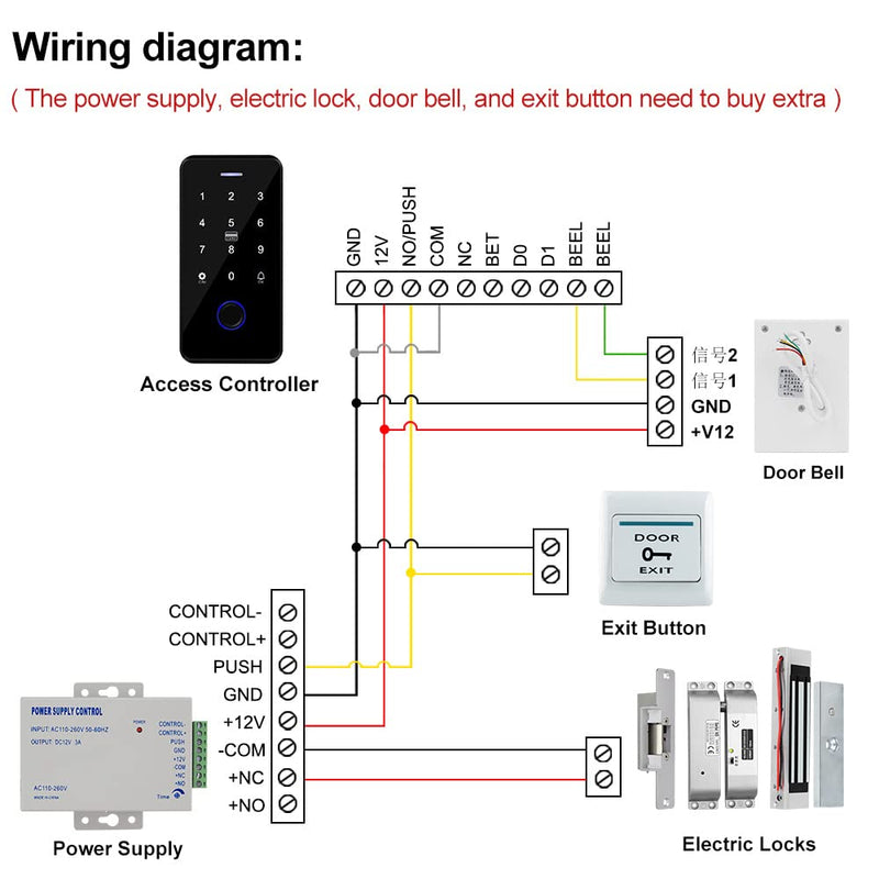 NFC Bluetooth Tuya Access Controller IP68 Waterproof RFID Keypad Fingerprint Biometrics Smart Password Lock System + 10pcs 13.56MHz Keyfobs