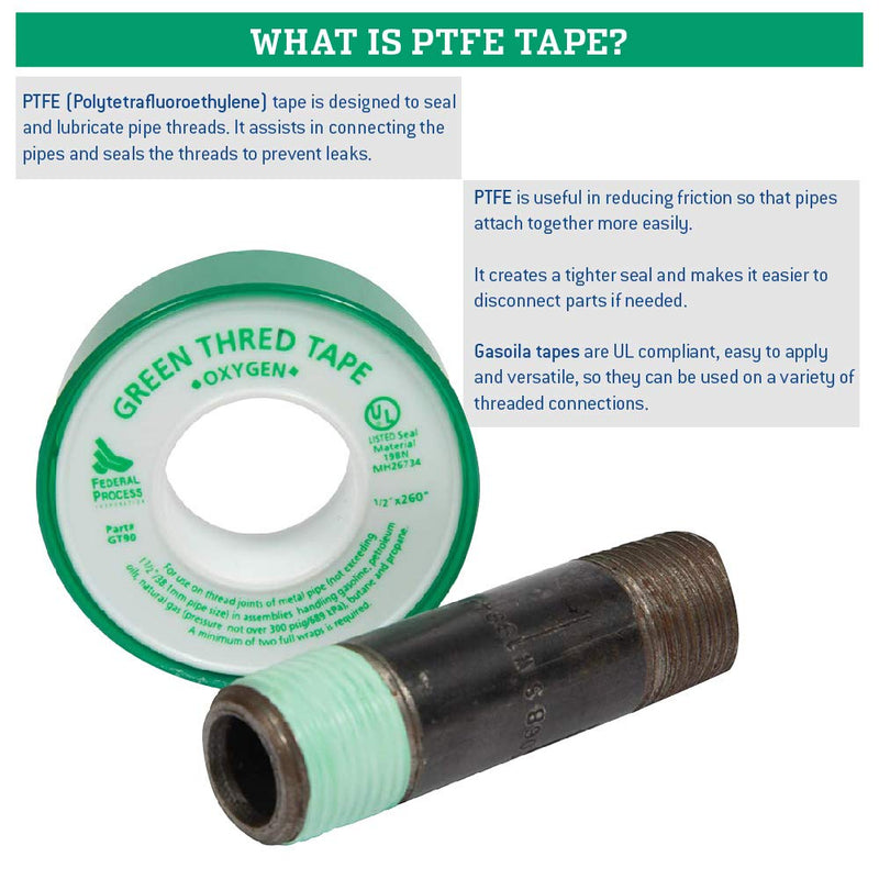Gasoila Green PTFE Thread Seal Tape – Professional-Grade, 1/2 Inch x 260 Inch, High-Density Tape for Oxygen Lines –Leak-Proof Seal, Non-Toxic,1 Pack 1/2 Inch x 260 Inch Roll