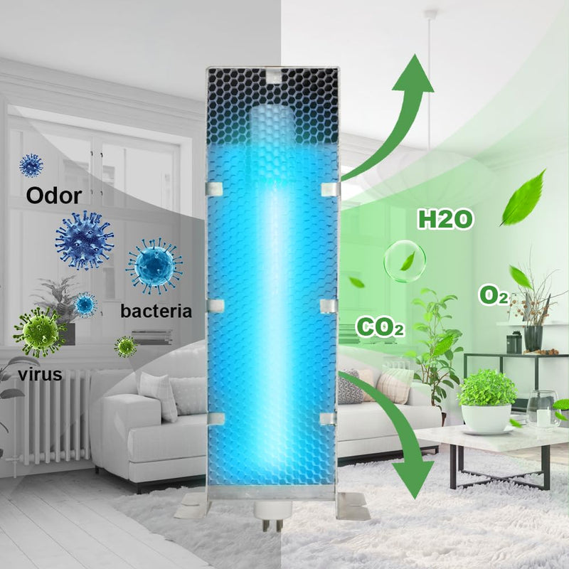 Air Scrubber Advanced Photocatalytic Oxidation (PCO) 9 Inch Replacement Cell and Üν Bulb, Ozone Free Suitable for ActivTek InDuct 2000, A1013A, A1013C, A1013P, A1013Q, A1013U, 1 Pack Cyan