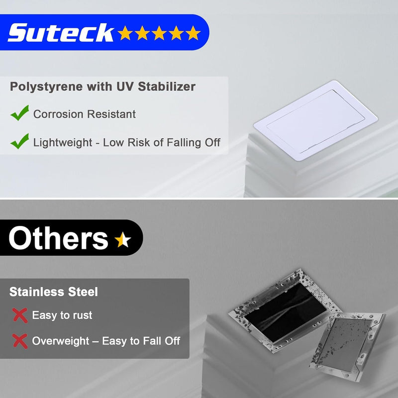 Suteck Plumbing Access Panel for Drywall Ceiling 16 x 16 Inch Reinforced Plastic Wall Access Doors Removable Hinged White 16X16inch