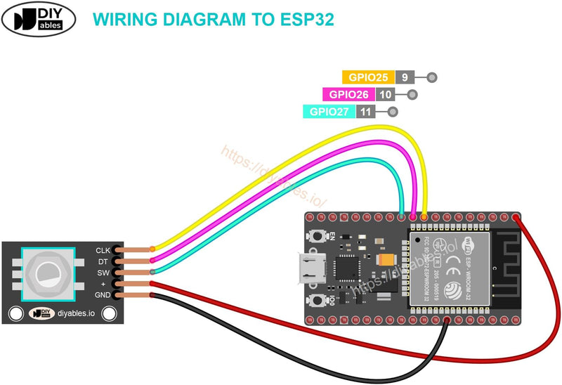 Rotary Encoder for Arduino, ESP32, ESP8266, Raspberry Pi, 5 Pieces