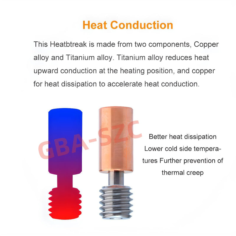 Upgrade Sprite Extruder Hotend Kit,300℃ High-Temperature Hotend,Plated Copper Heater Block,Bi-Metal Heatbreak,0.4mm Nozzle,for Ender 3 S1/S1 Pro/S1 Plus/Sprite Extruder/Pro/CR10 Smart Pro Ender 3 s1 hotend Plated Copper Kit