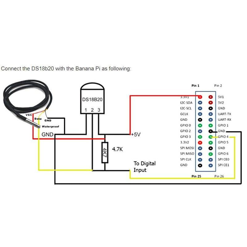 HiLetgo 5pcs DS18B20 Temperature Sensor Temperature Probe Stainless Steel Package Waterproof 1M Small