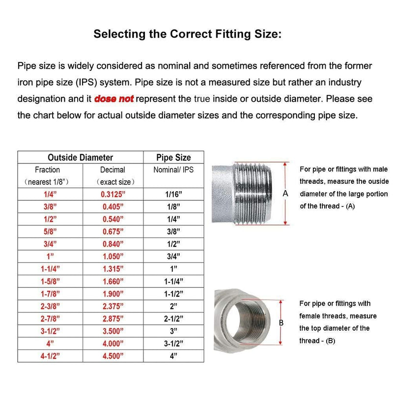 Beduan Stainless Steel Cast Pipe Fitting, Coupling, 1/2" x 1/2" Female Threaded (1" Length, Pack of 2) 1/2" Female x 1" Length