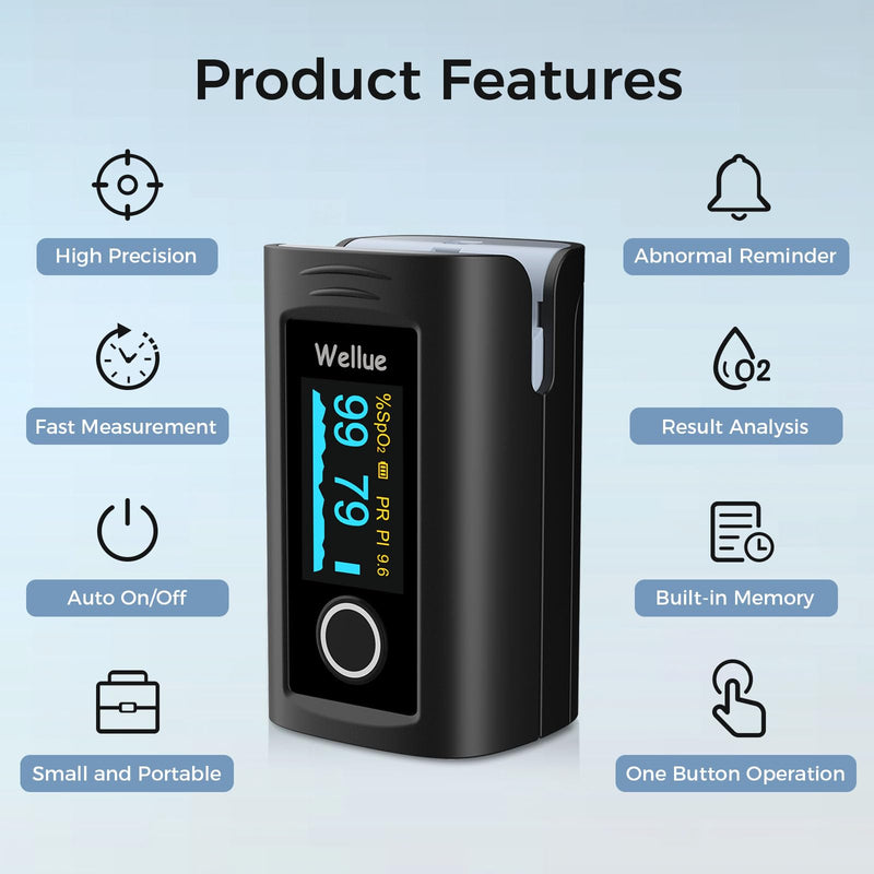 Wellue Fingertip Pulse Oximeter, Blood Oxygen Saturation Monitor with Batteries, Carry Bag & Lanyard for Wellness Use Black