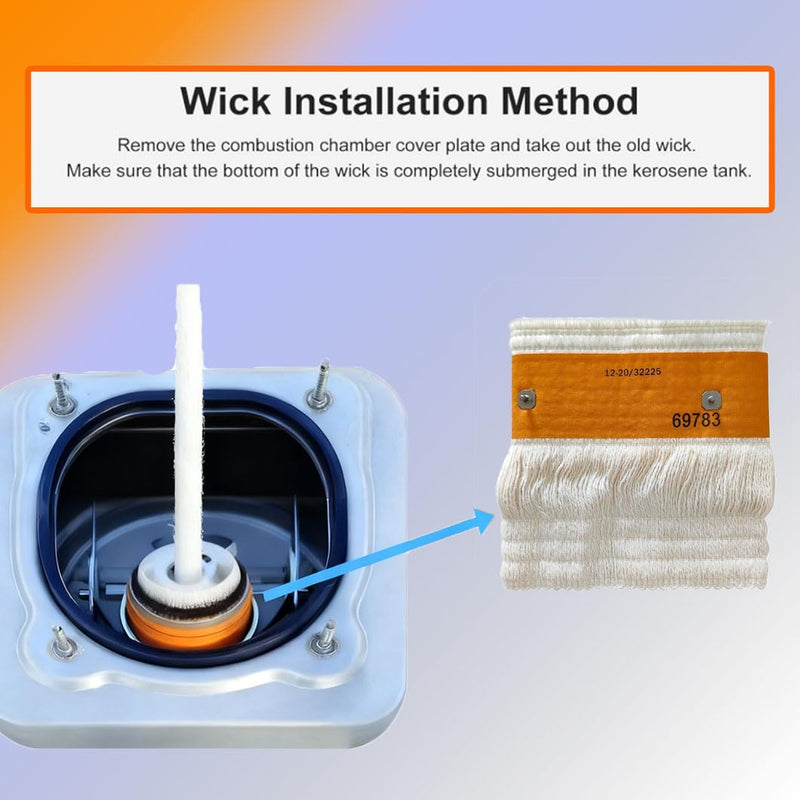 32225 Wick (2/Pack) for Kero World KW-24C DuraHeat DH-2300 Dyna-GLO CV-2300&RMC-95C Envirotemp CV-2300 Keroheat CV-2300, Heater Replacement Wicks, White.