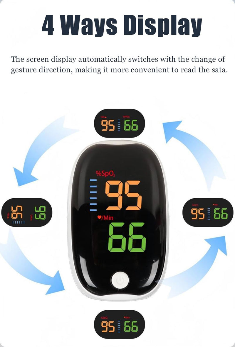Oxygen Monitor Fingertip, Joxozp Pulse Oximeter Oxygen Saturation Monitor Checking SpO2 Level/Heart Rate/PI for Adults at Home Outdoor Sport Use