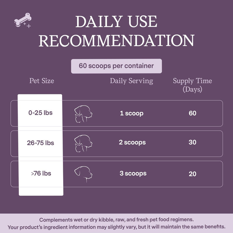 Fera Pet Organics Calming Supplement for Dogs & Cats - Vet Created - GABA & Ashwagandha Supplements Help Cat & Dog Stress or Hyperactivity -60 Scoops - PawsPlanet Australia