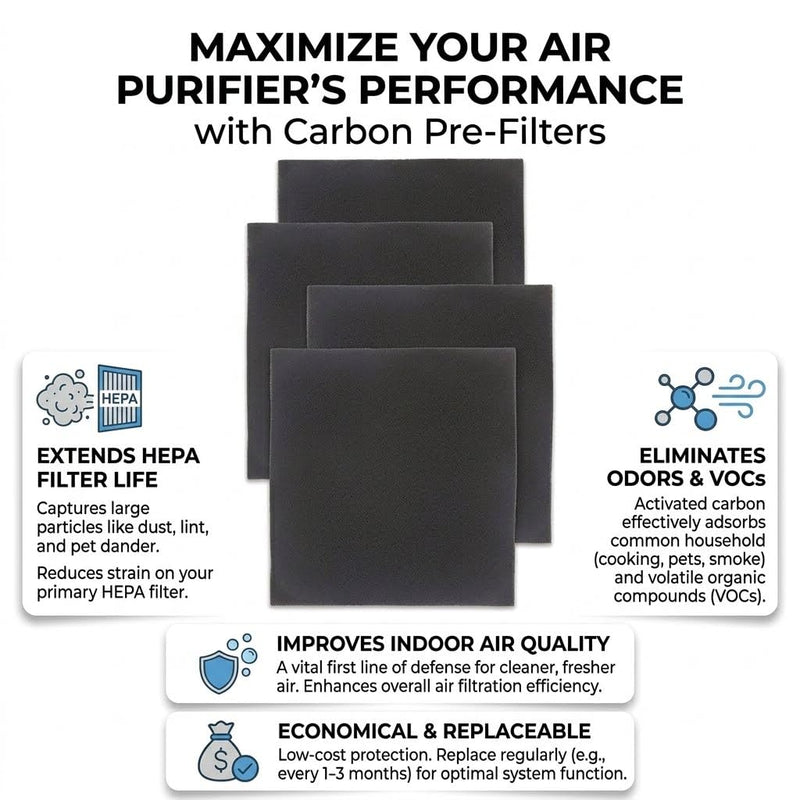MD1-0022 H13 True Hepa Filter for Vornado Air Purifiers Part # MD1-0022 2 Hepa 4 Carbon