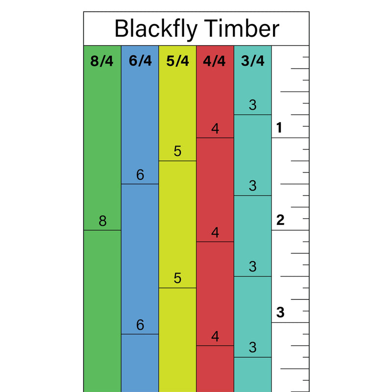 Magnetic Sawmill Scale A | Universal Lumber Guide | Removable Milling Ruler (3/4, 4/4, 5/4, 6/4, 8/4")