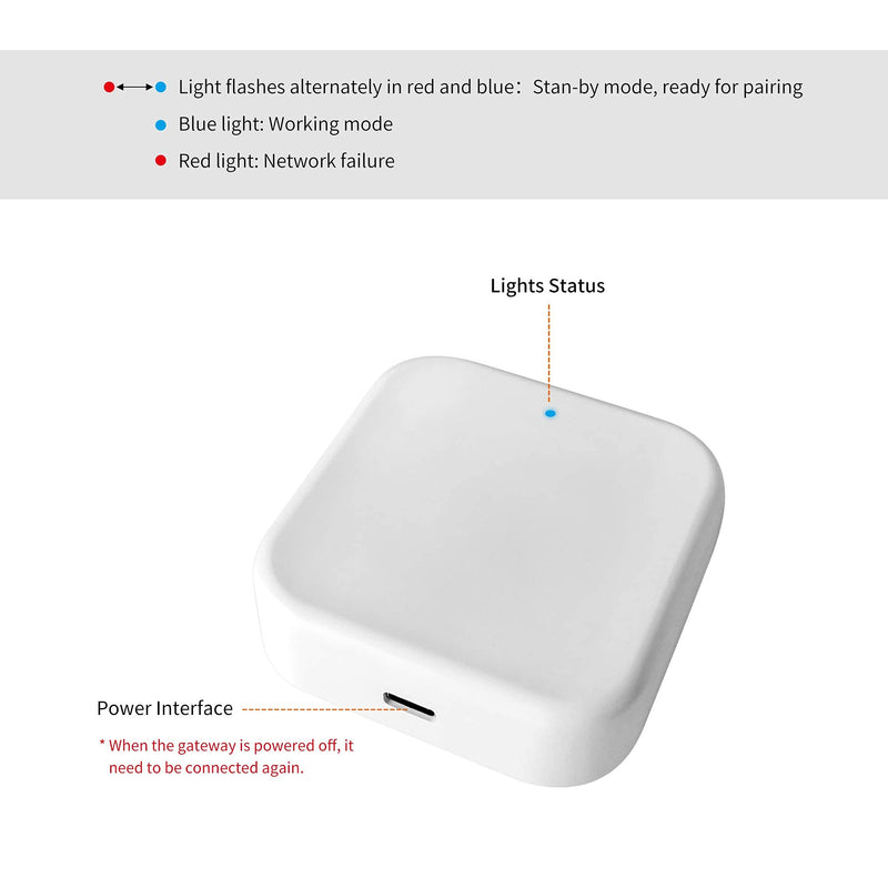 G2 Wifi Gateway Smart Lock for Voice Control, Wi-fi Bridge to TTLock App for Remote Control G2 Gateway
