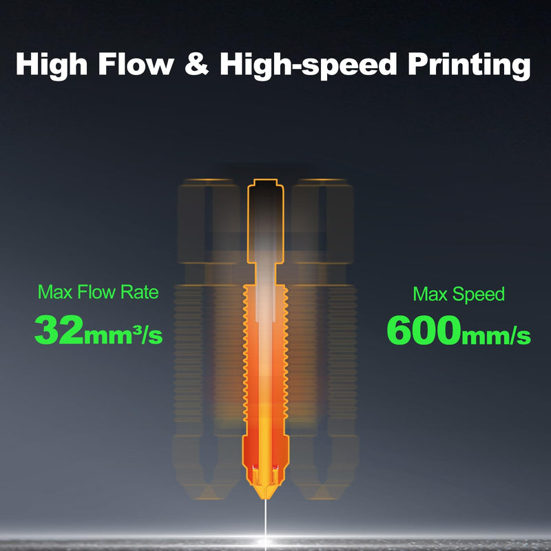 4PCS Unicorn Quick-Swap Nozzle for Creality K1C Nozzle Kit | 0.4mm, 0.6mm, 0.8mm High Flow Nozzle Kit with Titanium Alloy Heat Break, Hardened Steel nozzle for Ender 3 V3/Ender 3 V3 Plus K1C / Ender 3 V3