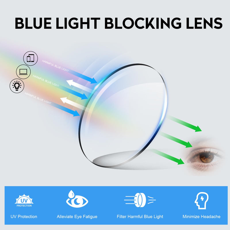 SKYOAK Excellent TR90 Unbreakable Progressive Multifocus Reading Glasses for Men, Thick Frame Anti Blue Light/UV Readers, 2 PACK Quality Chunky Computer Glass No-Line Multifocal Eyeglasses C1, +1.75x C1 - Progressive Readers 1.75x