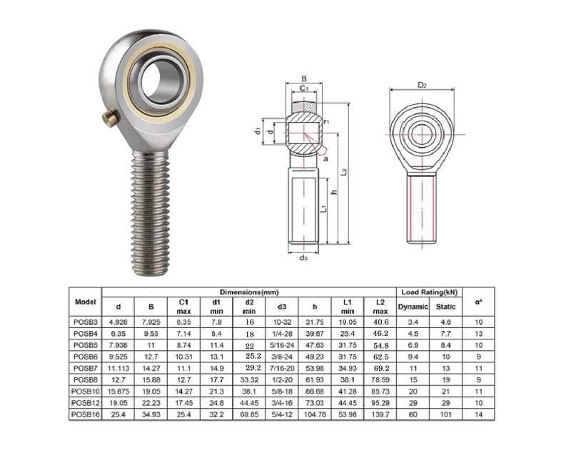 (2pcs) POSB4 Rod End Bearings 1/4-inch Bore Pre-Lubricated Bearings 1/4-28 Male Thread Right Hand 1/4" POS