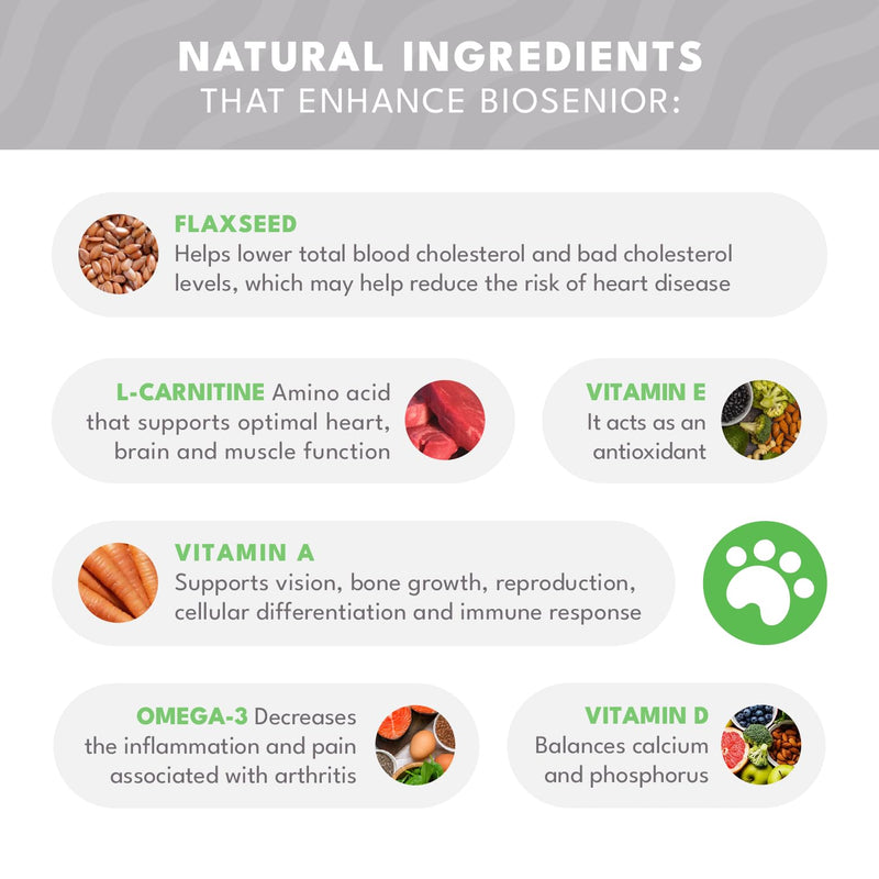 BIOSENIOR by Natural PET by FNL: A Comprehensive Supplement with Essential Vitamins and Minerals for Senior Dogs Over 7 Years Old to Enhance Cognitive Function, Joint Health, and Overall Vitality