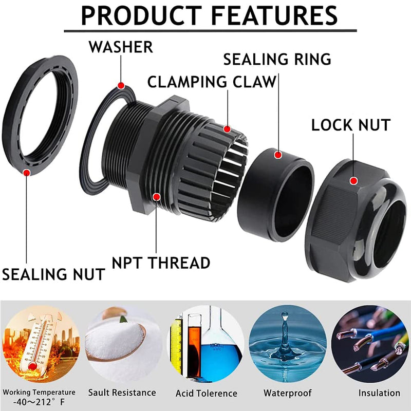 PENGLIN Cable Glands 3/4" NPT Nylon Cable Connector, Strain Relief Cord Connector, IP68 Waterproof Adjustable Locknut(3/4 Inch (10-Pack)) 3/4 Inch (10-Pack)