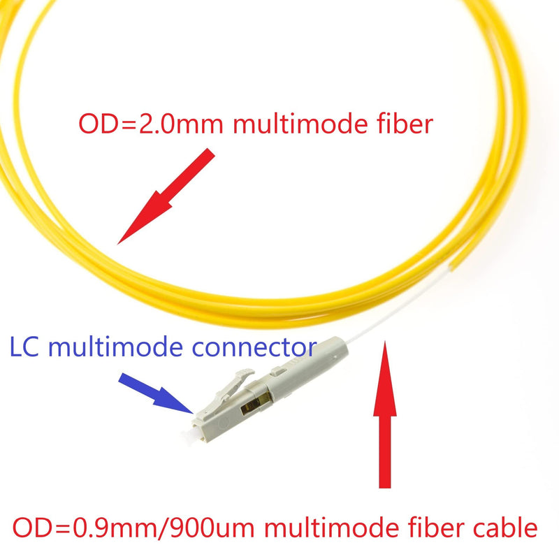 10pcs LC MM Fiber Optic Quick Connectors Multi Mode Fiber Mechanical Fast Connectors Adapter for 0.9/2.0/3.0mm multimode Fiber Round Cable