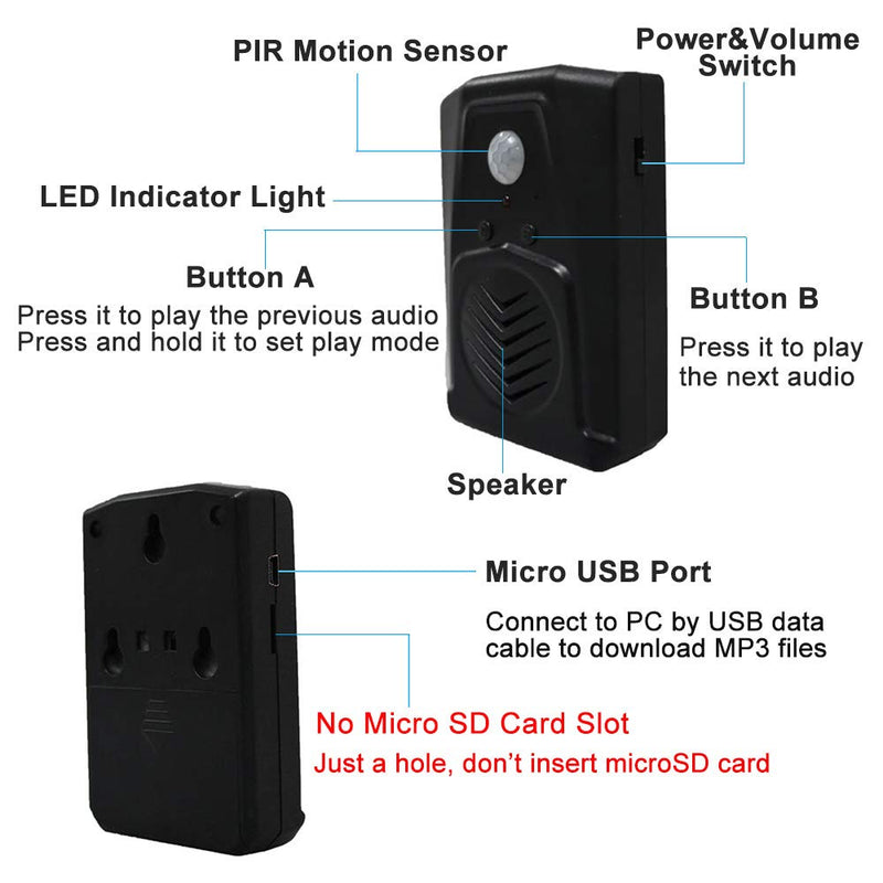 PIR Motion Sensor Activated Sound Player Speaker with USB Cable, Download Your own MP3 Audio Files to Play Speech, Music or Sound Effects (Black) Black