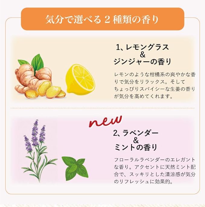 Dot Japan Natural Tree Sap Sheet, Relaxed, Bisamine, Far Infrared, Radiant Material, Cosmobisa, Formulated with Lemongrass, Made in Japan, 15 pairs, 30 sheets (1 piece) - NewNest Australia